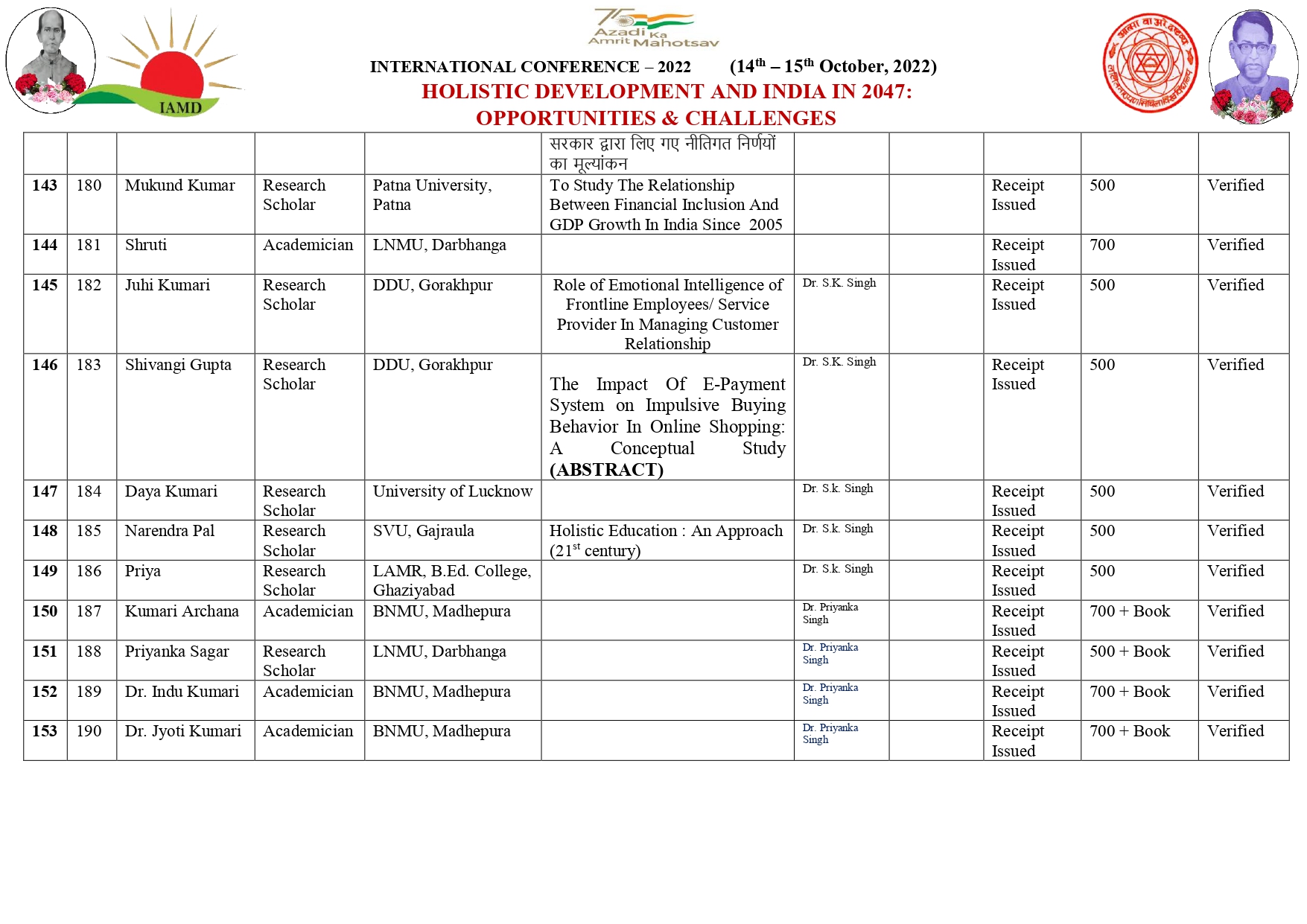 LIST OF PARTICIPANT  ICHD 2022_page-0011